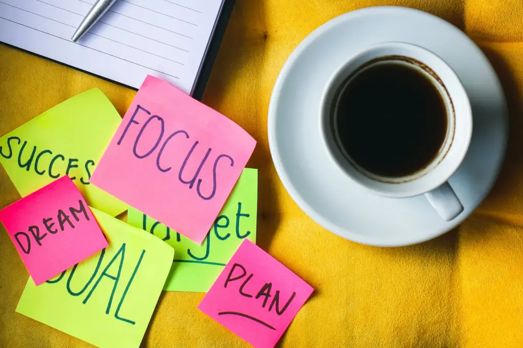 Business motivation quotes